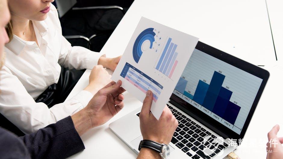企业如何选择管理系统CRM？价格构成与成本控制指南
