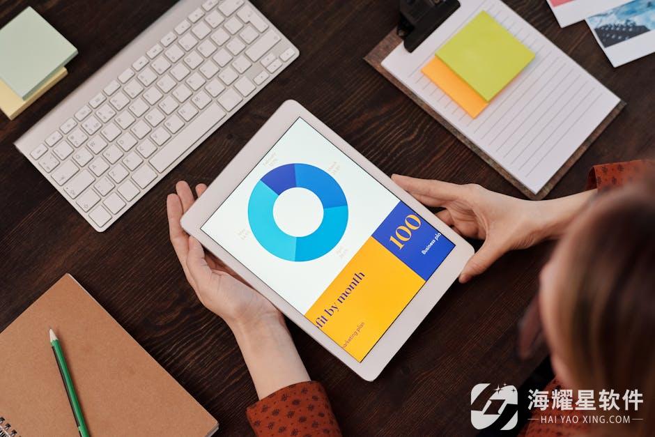 中小企业数字化转型首选：金蝶ERP管理系统功能详解